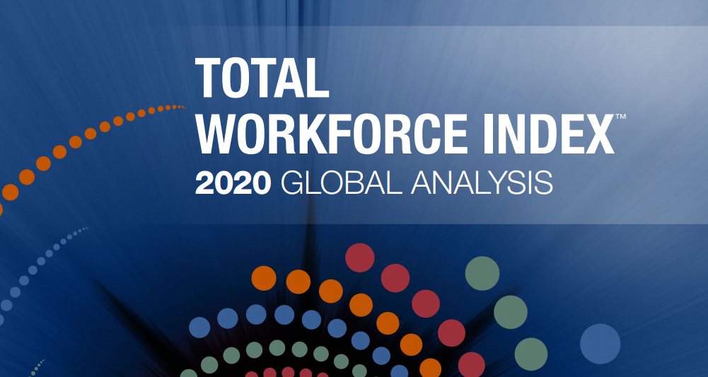 TOTAL WORKFORCE INDEX 2020 GLOBAL ANALYSIS