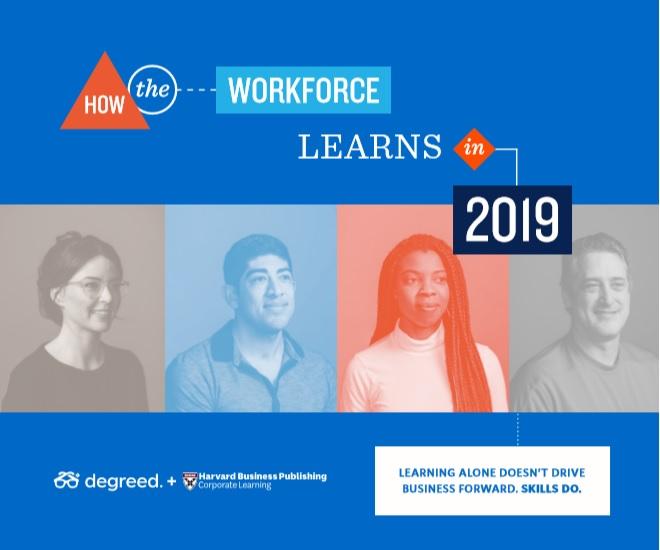 How Workforce Learns 2019 Report
